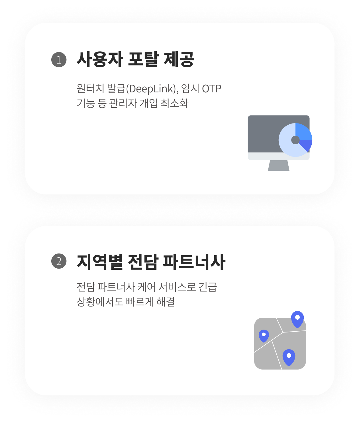 서비스안내
